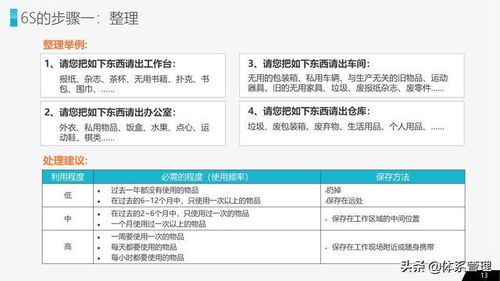 體系管理 公司企業辦公室工廠車間員工管理培訓ppt教材